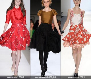 Мода 2010: юбки и платья